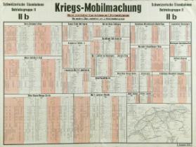 Kriegs-Mobilmachung - Schweizerische Eisenbahnen Betriebsgruppe II (...)