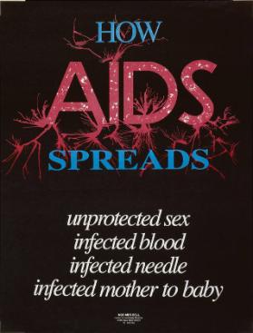 How Aids spreads - Unprotected sex - Infected blood - Infected needle - Infected mother to baby