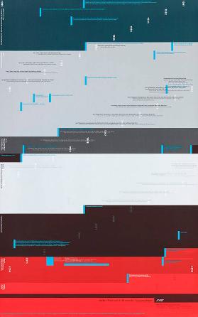 Atelier National de Recherche Typographique - ANRT