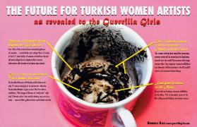 The Future for Turkish Women Artists as Revealed to the Guerilla Girls