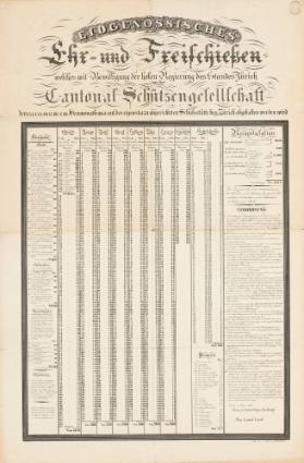 Eidgenössisches Ehr- und Freischiessen - Cantonal Schützengesellschaft