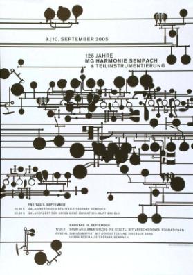 125 Jahre MG Harmonie Sempach & Teilinstrumentierung