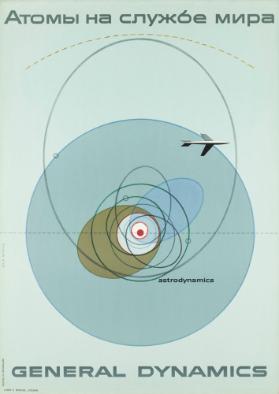 Atomy na službe mira - Astrodynamics - General Dynamics