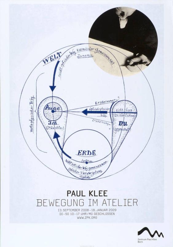 Paul Klee - Bewegung im Atelier - Zentrum Paul Klee Bern
