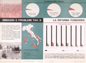 Immagini e Problemi Tav. 9 - La Riforma Fondiaria (...) - allegato al N. 5-6 1955 anno II di Centro Sociale Roma