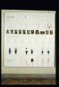 kadinsi (Elemente Türkischer Bekleidung) ; Bild 1 ; Ausstellungsgestaltung : Entwurfspanneau  A…