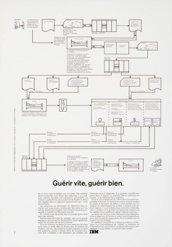 Guérir vite, guérir bien.
