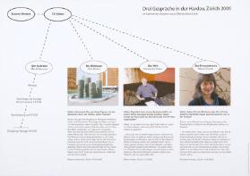 Drei Gespräche in der Hardau, Zürich 2005 - Im Rahmen des Projektes Kunst Öffentlichkeit Zürich