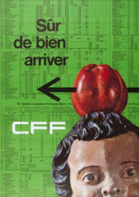 Sûr de bien arriver - CFF