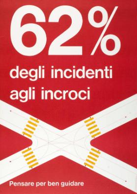 62%  degli incidenti agli incroci - Pensare per ben guidare