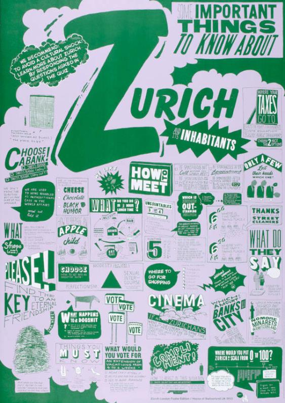 Some important things to know about Zurich - Zürich-London Poster Edition - House of Switzerland UK 2012