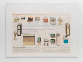 Schema einer elektronischen Lichtsatzsetzerei