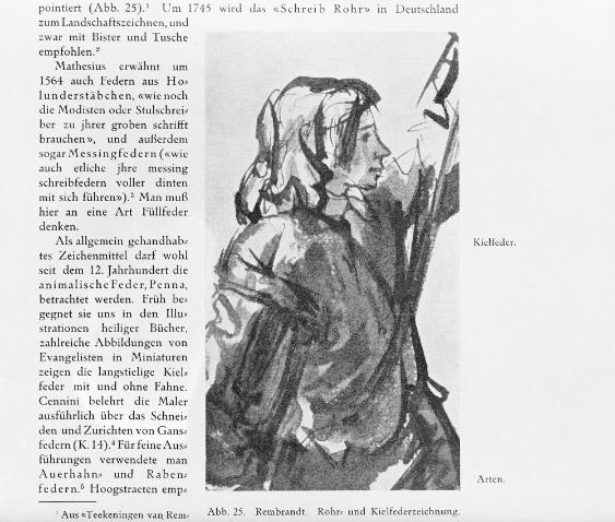 Neuerwerbungen Museum + Bibliothek 1916 - 1918 

