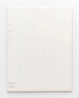 TM Typografische Monatsblätter, 4, 1975