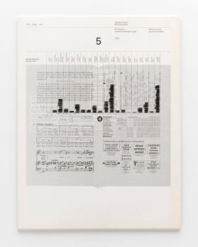 TM Typografische Monatsblätter, 5, 1976
