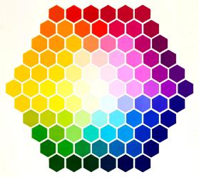 Aesthetik der Farbe - Aus dem Werk von Aemilius Müller