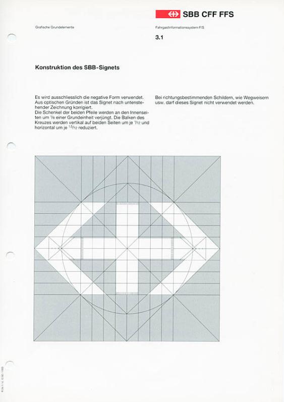 Fahrgastinformationssystem FIS