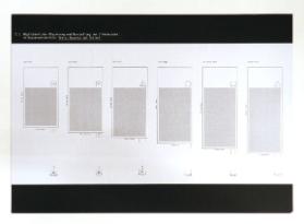 [Schweizerische Nationalbank: Präsentationsmaquetten]
