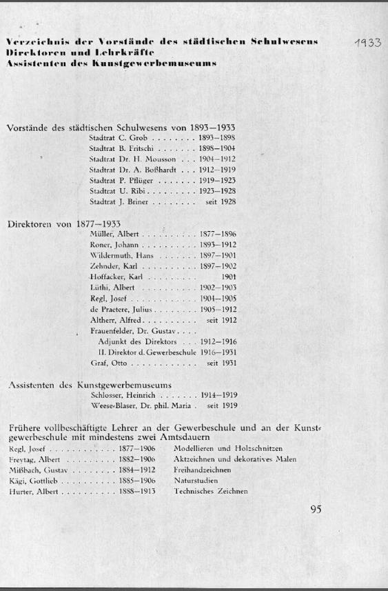 Verzeichnis der Vorstände des städtischen Schulwesens, Direktoren und Lehrkräfte,  Assistenten des Kunstgewerbemuseums