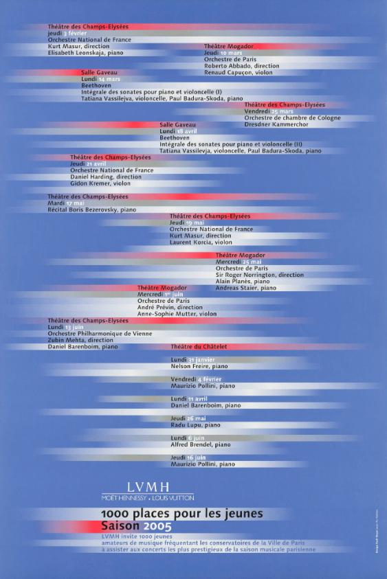 LVMH - 1000 places pour les jeunes - Saison 2005 - LVMH invite 1000 jeunes amateurs de musique fréquentant les conservatoires de la Ville de Paris à assister aux concerts les plus prestigieux de la saison musicale parisienne