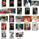 Gay Chic - Von der Subkultur zum Mainstream, Wandexponate Streetparade