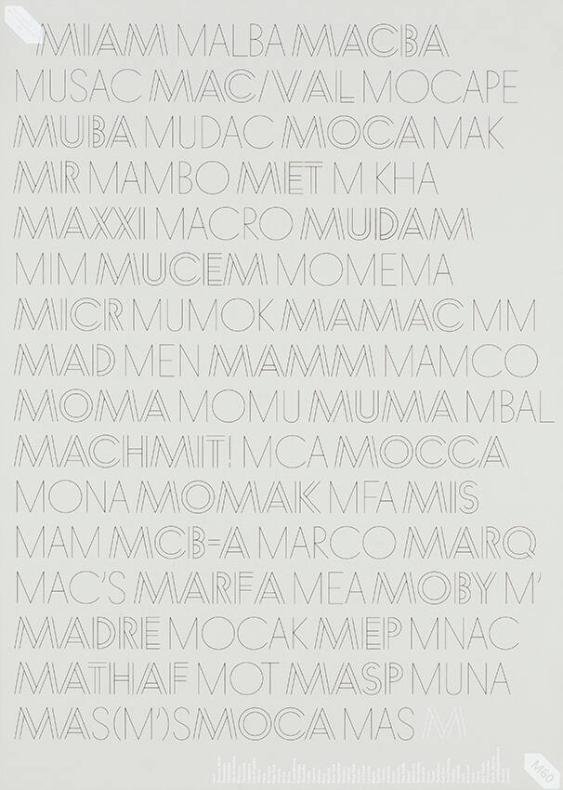 Miam - Malba - Macba - Musac - (...) - M60