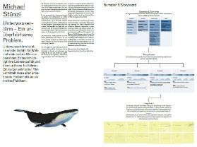 Unterwasserlärm - Ein unüberhörbares Problem
