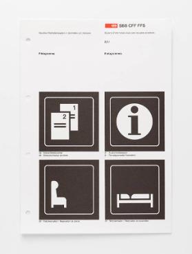 SBB CFF FFS -Visuelles Informationssystem in Bahnhöfen und Stationen