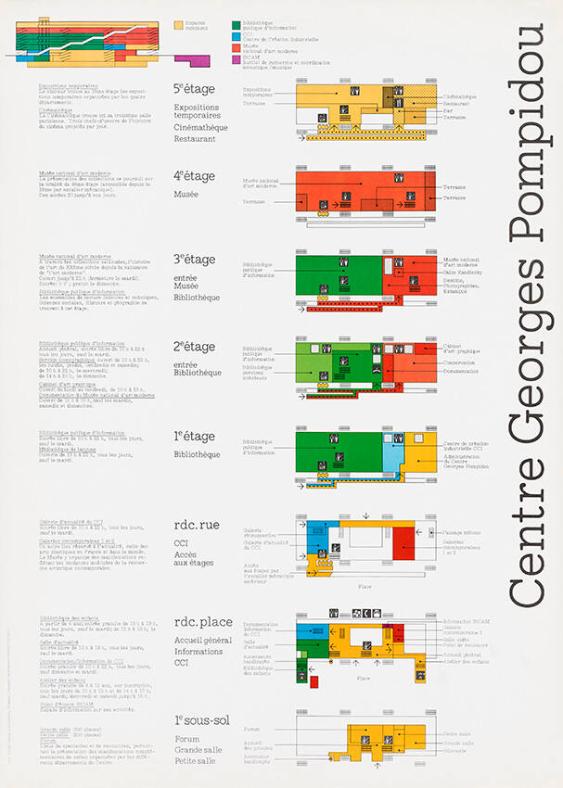 Centre Georges Pompidou