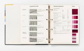 Cuprophenyl-Farbstoffe Geigy