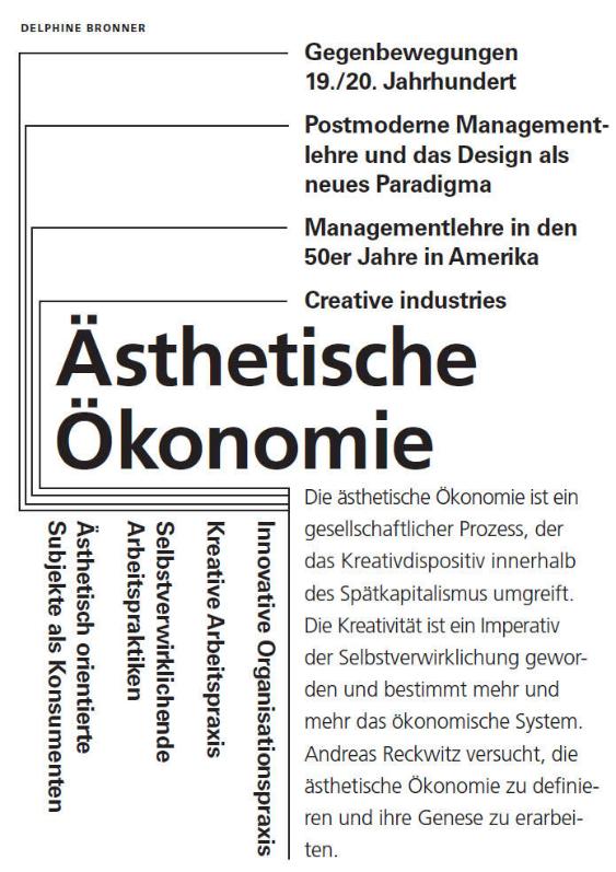 Ästhetische Ökonomie