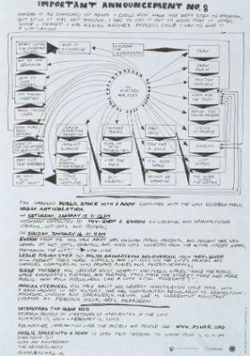 Important Announcement No.8 - Having it all summoned up meant I could now make the next step to knowing. But still it was not enough. (...) - Public Space with a Roof  Amsterdam