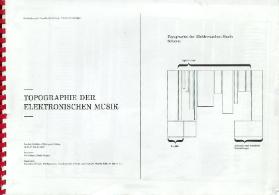 Topographie der elektronischen Musik