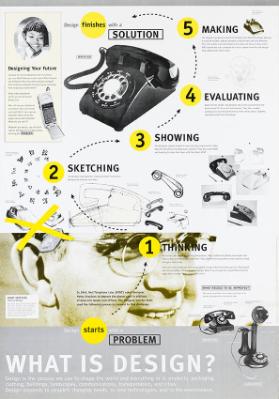 What is Design?