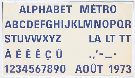 Alphabet Métro