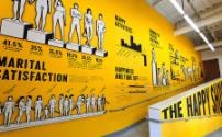 The Happy Show; Happiness Infographics Wall, 2012, © Stefan Sagmeister
