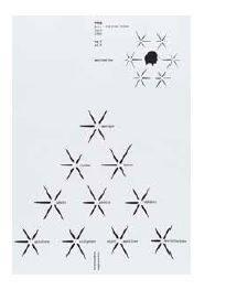 ESAG G. I. 1985-1995