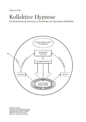 Kollektive Hypnose