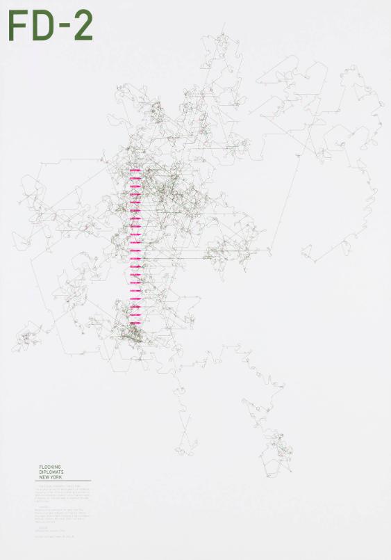 FD-2 - Flocking Diplomats New York - Individual Frequenzy Traces 1999 - The Diagram Shows the Developement of Violationfrequenzy of the 20 Most Violating Diplomats in 1999. Accumulated Violations are Shown Per Week. Frequenzy In- and Decrease is  shown as Left and Right Curves. - Sources - Based by Kind Permission on Data from: Ray Fisman and Edward Miguel, [...].