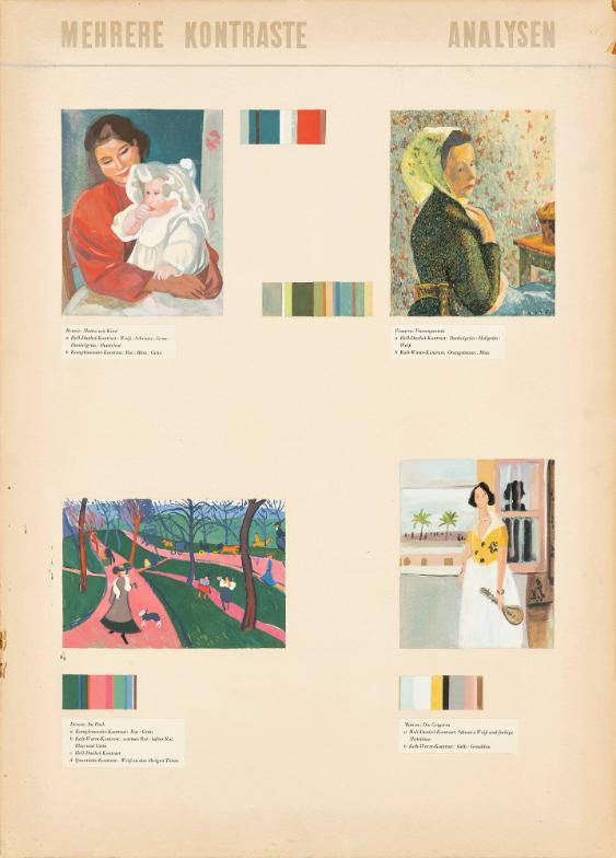 Mehrere Kontraste – Analysen [alter Meister]