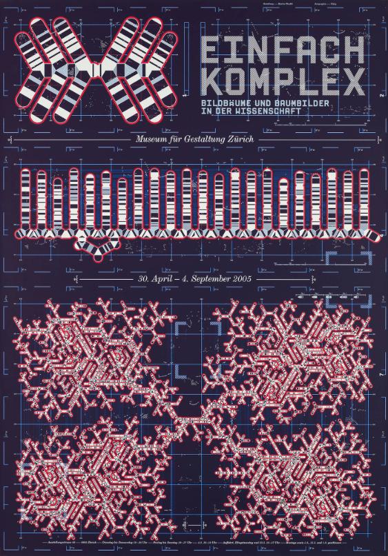 Einfach Komplex
