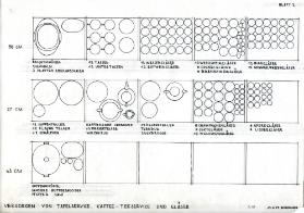 Versorgen von Tafelservice, Kaffee- Teeservice und Gläser