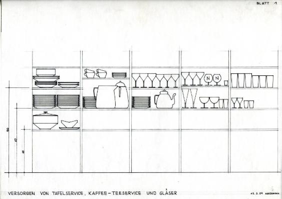 Versorgen von Tafelservice, Kaffee- Teeservice und Gläser