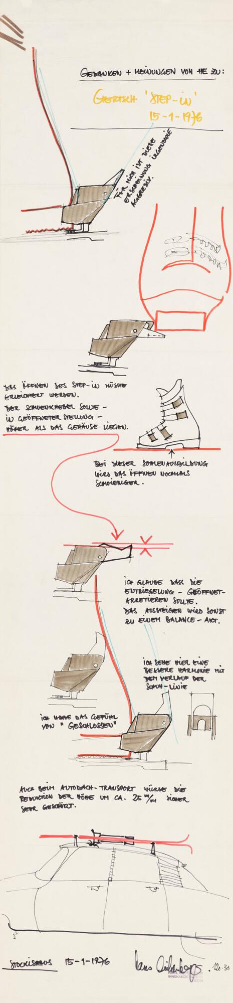 Gedanken + Meinungen von HE zu: Gertsch "Step-In"