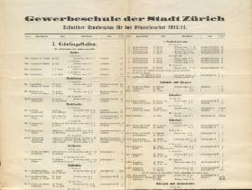 Gewerbeschule der Stadt Zürich