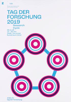 Tag der Forschung 2019 - Research Cycle
