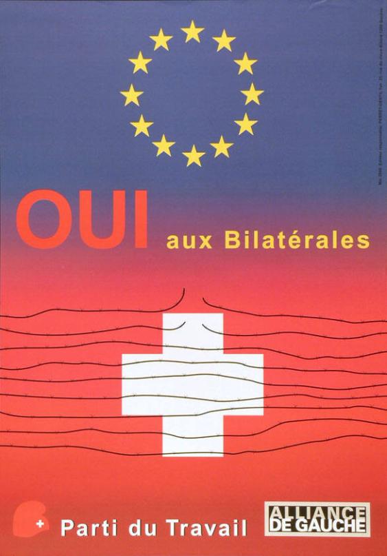 Ouverture et indépendance - Accords bilatéraux Oui