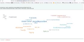 Wahrnehmungsdispositive, Screenshot der Webseite 2023