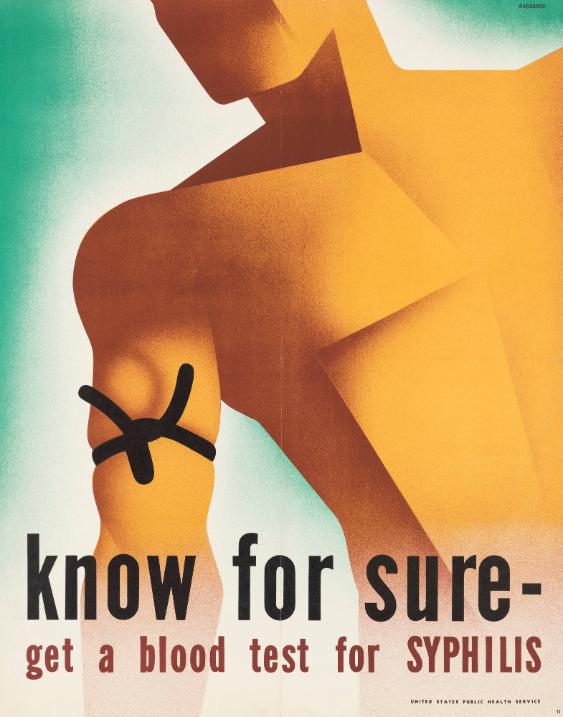 Know for Sure - Get Blood Tests for Syphilis