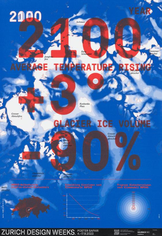 Zurich Design Weeks. Poster Safari - 2100 - Average Temperature Rising +3° - Glacier Ice Volume -90%